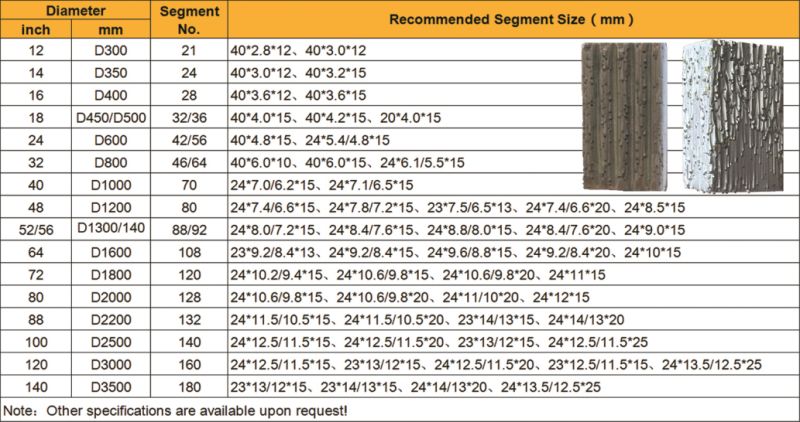 Romatools Granite Segments Size.jpg